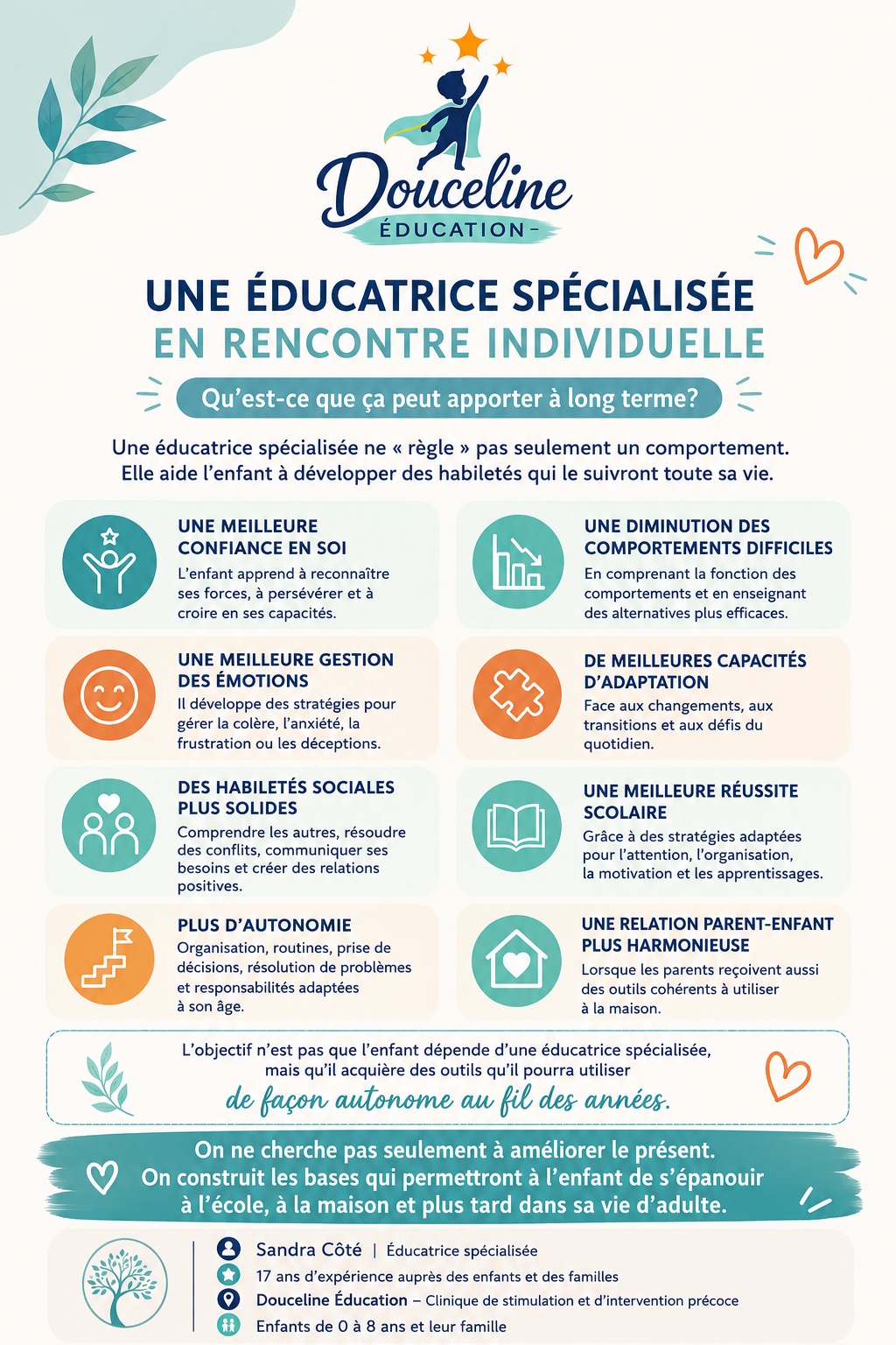 Infographie : ce qu'apporte une éducatrice spécialisée en rencontre individuelle, à long terme pour l'enfant et la famille