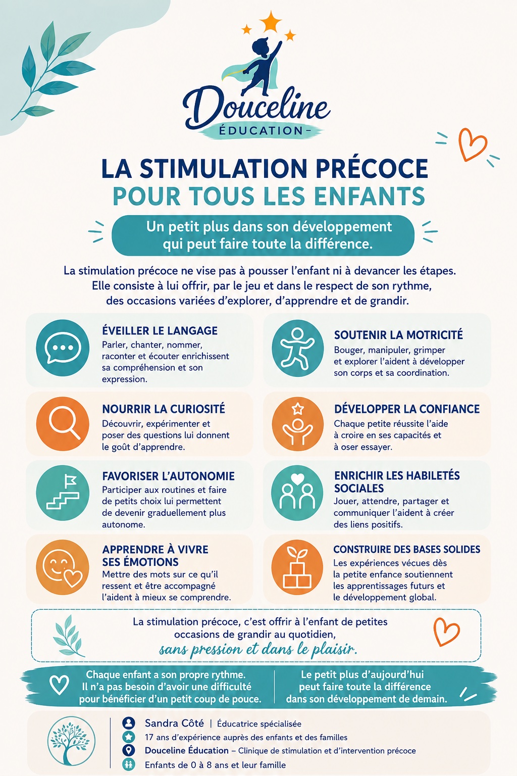 Infographie : la stimulation précoce pour tous les enfants, éveiller le langage, soutenir la motricité, nourrir la curiosité et développer la confiance